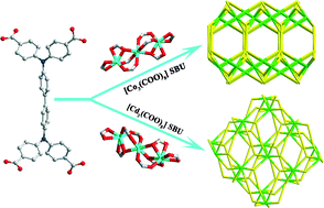 Graphical abstract: Two microporous metal–organic frameworks constructed from trinuclear cobalt(ii) and cadmium(ii) cluster subunits