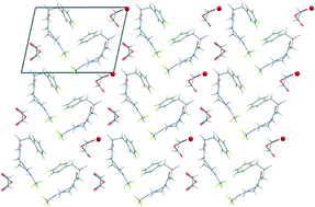 Graphical abstract: Studies on the crystal structure and arrangement of water in sitagliptin l-tartrate hydrates