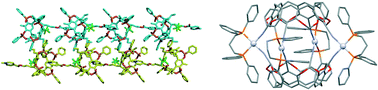 Graphical abstract: Resorcinarene-based cavitands as building blocks for crystal engineering