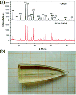 Graphical abstract: Growth, thermal and laser properties of a new self-frequency-doubling Yb:CNGS crystal