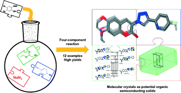 Graphical abstract: Engineering organic semiconducting solids. Multicomponent access to crystalline 3-(4-aryl-1,2,3-triazolyl)coumarins