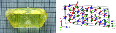 Graphical abstract: Optimized growth and electro-elastic properties of centimeter-sized piezoelectric crystals of Na2TeW2O9