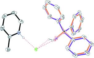 Graphical abstract: Synergism in host–guest selectivity of picolinium chlorides by triphenylsilanol and triphenylmethanol