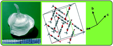 Graphical abstract: A newer approach of growing methyl-p-hydroxybenzoate (p-MHB) single crystals from a melt without a polymorphic change in their form