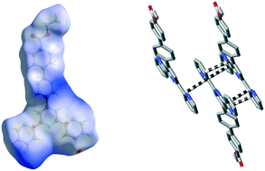 Graphical abstract: Lattice interactions of terpyridines and their derivatives – free terpyridines and their protonated forms