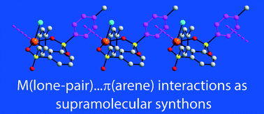 Graphical abstract: Main group metal lone-pair⋯π(arene) interactions: a new bonding mode for supramolecular associations