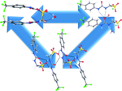 Graphical abstract: ‘Frustrated’ hydrogen bond mediated amphiphile self-assembly – a solid state study