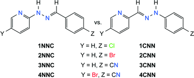 Graphical abstract: Molecular packing preferences in “bridge-flipped” isomeric aryl-2-pyridylhydrazones and 2-pyridinecarboxaldehyde arylhydrazones