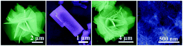 Graphical abstract: A precursor-derived morphology-controlled synthesis method for mesoporous Co3O4 nanostructures towards supercapacitor application