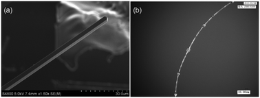 Graphical abstract: Optical quality tetragonal phase single-crystal fiber of potassium di-hydrogen phosphate with efficient second-harmonic generation
