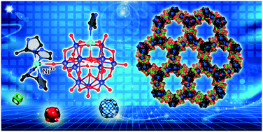 Graphical abstract: A noncovalently connected metal–organic framework assembled from a Ni(iii)-supported polyoxometalate–imidazolate hybrid
