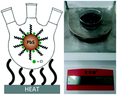 Graphical abstract: Low cost and large scale synthesis of PbS quantum dots with hybrid surface passivation