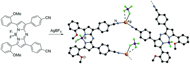 Graphical abstract: AzaBODIPY based coordination polymers