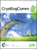 Graphical abstract: Inside front cover