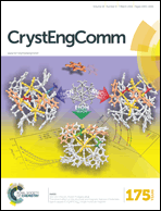 Graphical abstract: Front cover