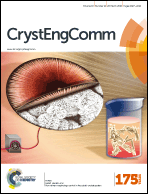 Graphical abstract: Inside front cover