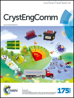 Graphical abstract: Inside front cover