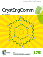 Graphical abstract: Inside front cover