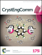 Graphical abstract: Inside front cover