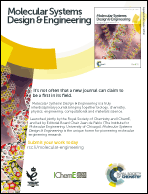 Graphical abstract: Back cover