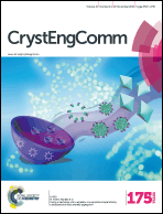 Graphical abstract: Front cover