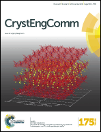 Graphical abstract: Inside front cover