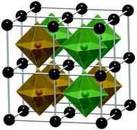 Graphical abstract: Transversal spin freezing and re-entrant spin glass phases in chemically disordered Fe-containing perovskite multiferroics