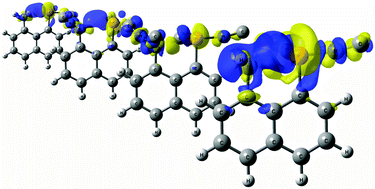 Graphical abstract: Modulating intramolecular P⋯N pnictogen interactions