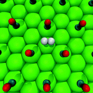 Graphical abstract: An ab initio molecular dynamics study of D2 dissociation on CO-precovered Ru(0001)