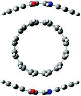 Graphical abstract: Charge transport and optical properties of the complexes of indigo wrapped over carbon nanotubes