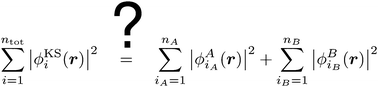 Graphical abstract: No need for external orthogonality in subsystem density-functional theory