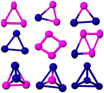 Graphical abstract: Global optimization of small bimetallic Pd–Co binary nanoalloy clusters: a genetic algorithm approach at the DFT level