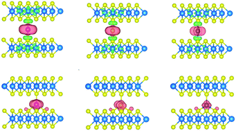 Graphical abstract: First-principles investigations of transition-metal doped bilayer WS2