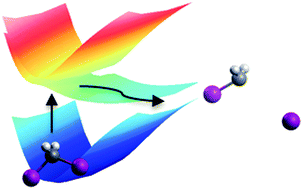 Graphical abstract: Near-UV photodissociation dynamics of CH2I2