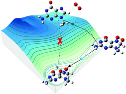 Graphical abstract: How protonation and deprotonation of 9-methylguanine alter its singlet O2 addition path: about the initial stage of guanine nucleoside oxidation