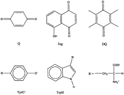 Graphical abstract: Redox potentials of aryl derivatives from hybrid functional based first principles molecular dynamics