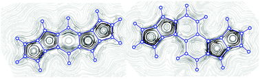 Graphical abstract: Analysis of the magnetically induced current density of molecules consisting of annelated aromatic and antiaromatic hydrocarbon rings