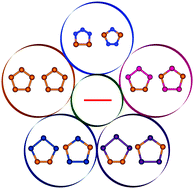 Graphical abstract: Search for aromatic anions in the P2E3− (E = N, P, As, Sb, Bi) series