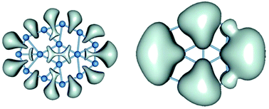 Graphical abstract: Chemical bonding and dynamic fluxionality of a B15+ cluster: a nanoscale double-axle tank tread