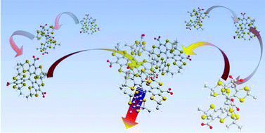 Graphical abstract: Electron spin dynamics and spin–lattice relaxation of trityl radicals in frozen solutions