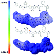 Graphical abstract: Regiospecific protonation of organic chromophores