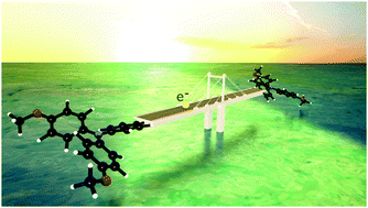 Graphical abstract: How fast is optically induced electron transfer in organic mixed valence systems?