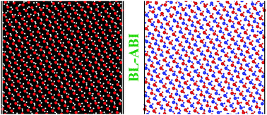 Graphical abstract: AB-stacked square-like bilayer ice in graphene nanocapillaries