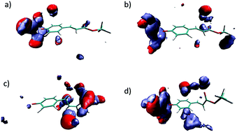 Graphical abstract: Solvent effects on de-excitation channels in the p-coumaric acid methyl ester anion, an analogue of the photoactive yellow protein (PYP) chromophore