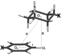 Graphical abstract: Aliphatic–aromatic stacking interactions in cyclohexane–benzene are stronger than aromatic–aromatic interaction in the benzene dimer