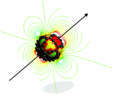 Graphical abstract: Magnetic response properties of gaudiene – a cavernous and aromatic carbocage