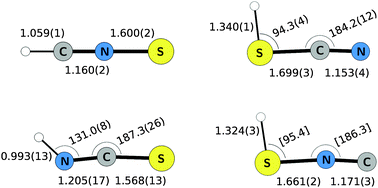 Graphical abstract: Molecular polymorphism: microwave spectra, equilibrium structures, and an astronomical investigation of the HNCS isomeric family