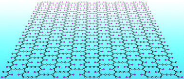 Graphical abstract: First-principles prediction of a new planar hydrocarbon material: half-hydrogenated 14,14,14-graphyne