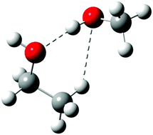 Graphical abstract: Hydrogen bond competition in the ethanol–methanol dimer