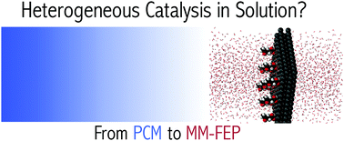 Graphical abstract: Solvation free energies for periodic surfaces: comparison of implicit and explicit solvation models